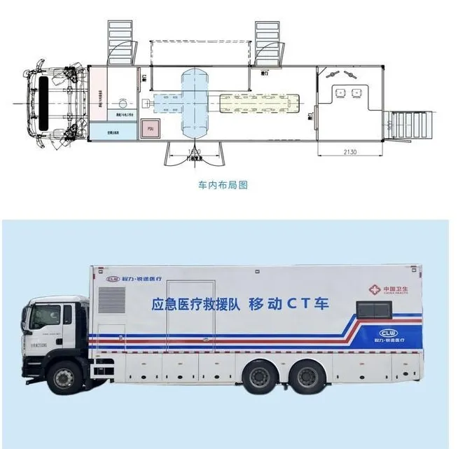 Advanced 8X8 Mobile Surgical Vehicles for Rapid Healthcare Delivery
